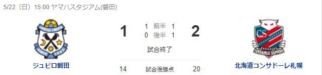 コンサドーレ札幌敵地で逆転勝利となり、勝ち点2０に伸ばしました。