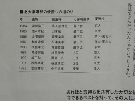 七帝柔道記のこと