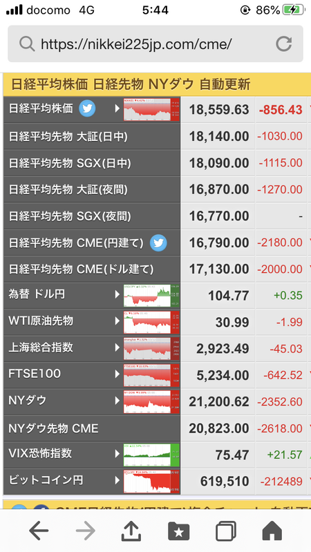 店主は眠れない。 店主は眠れない。