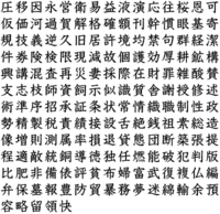 子供の勉強