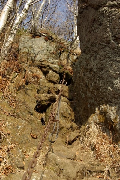 樽前山(1041m)~風不死岳(1102.5m)の続き