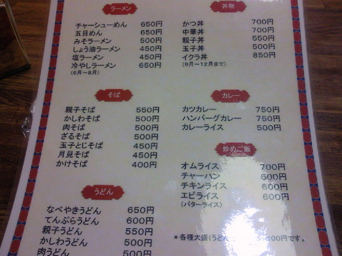 小鹿食堂【閉業】