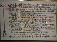 らーめん つけめん 函流 一路