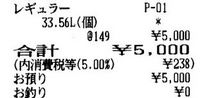 ガソリン価格、チョッピリ下がった